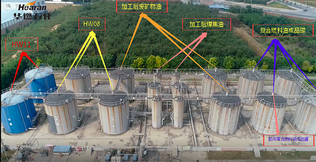 設備環(huán)境
